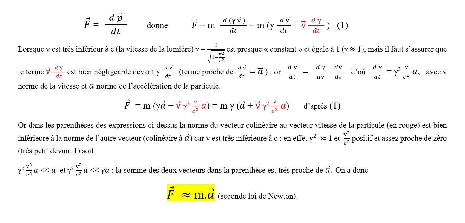 Approximation du domaine classique